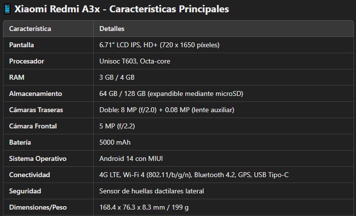 Telefono Celular - Xiaomi Poco - C75
