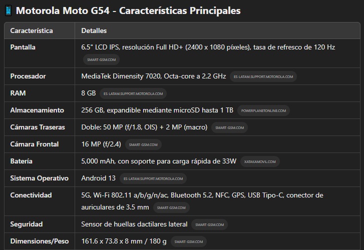 Telefono Celular - Xiaomi Poco - C75